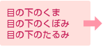 目の下のくま、目の下のくぼみ、目の下のたるみ