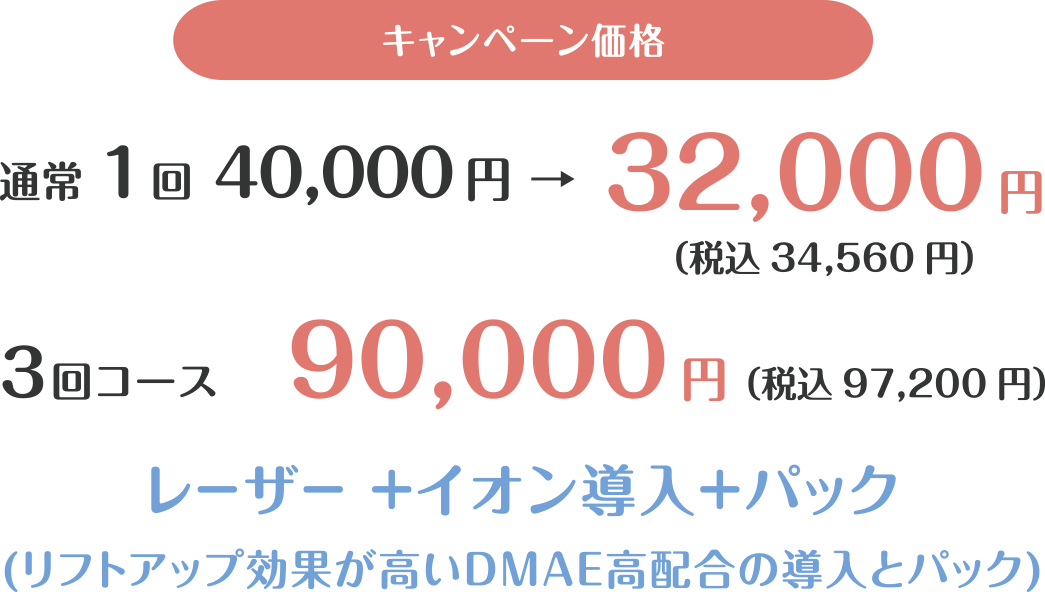 顔1回42,000円 首1回21,000円 13%OFF 顔+首1回55,000円 20%OFF 顔+首5回250,000円