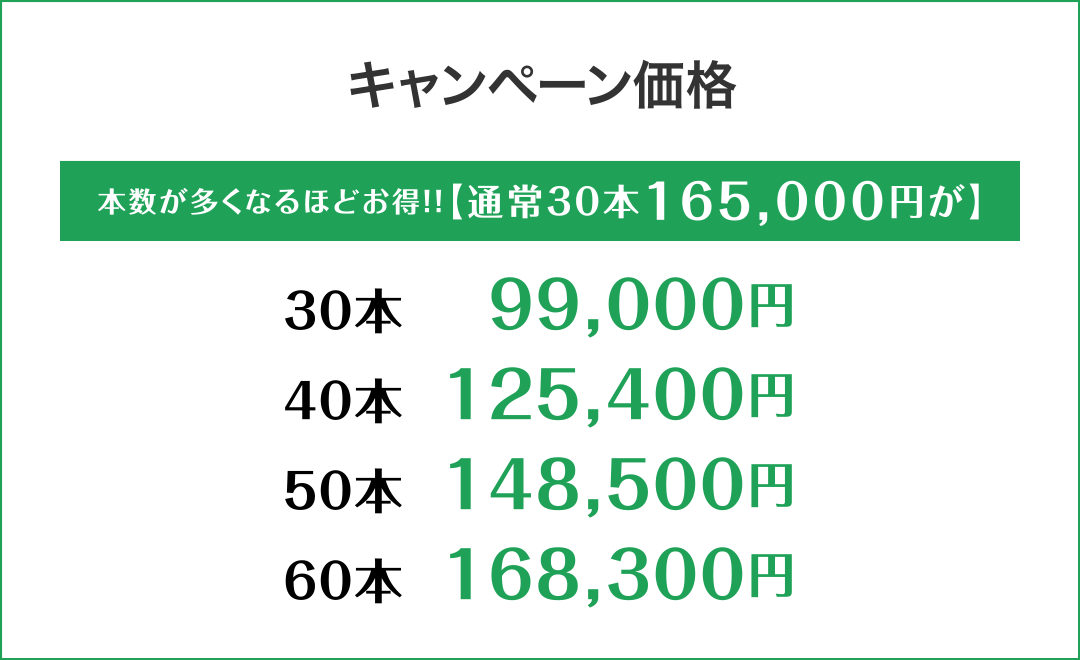 リードファイン　キャンペーン価格