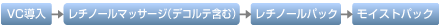 VC導入→レチノールマッサージ（デコルテ含む）→レチノールパック→モイストパック