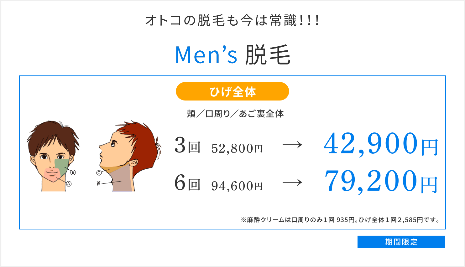 メンズレーザー脱毛