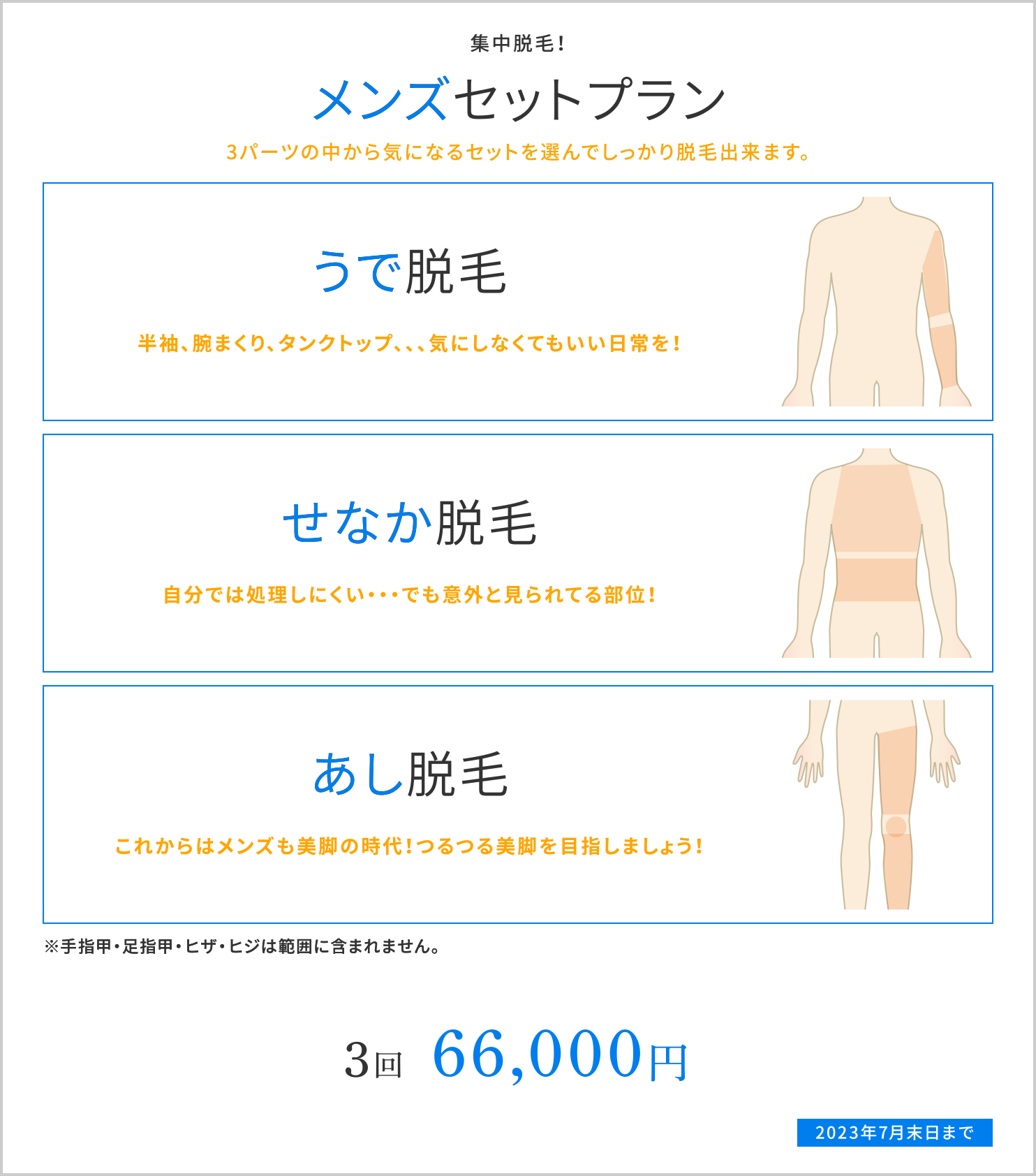 うで脱毛、せなか脱毛、あし脱毛
