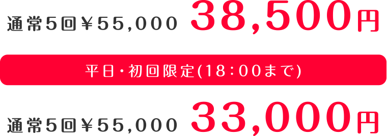 ケミカルピーリングフリーパス料金