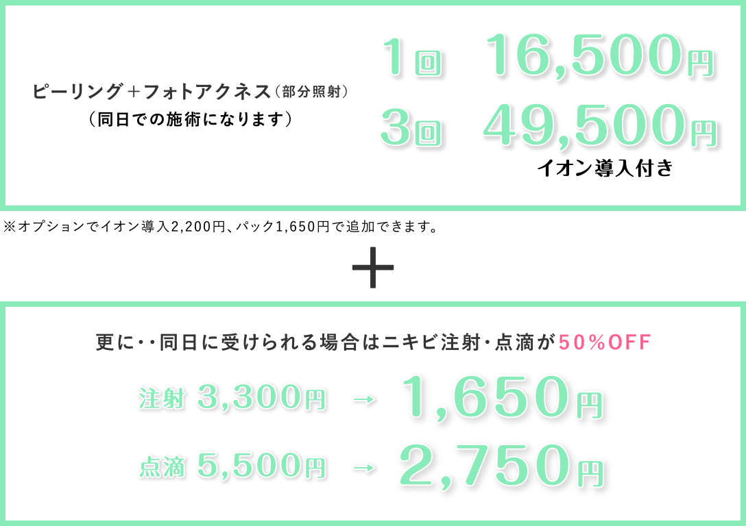 ニキビ・ニキビ跡改善セット料金