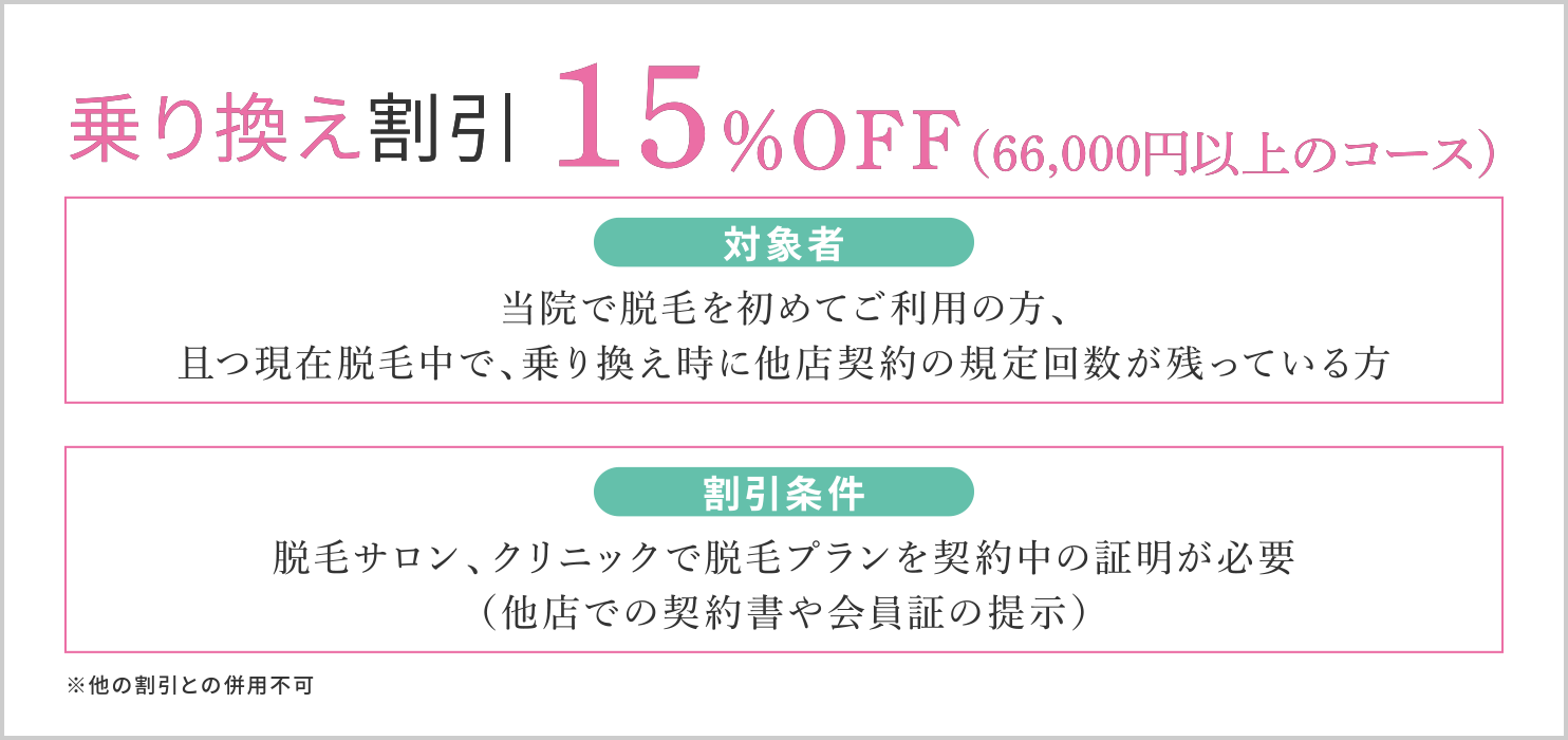 大阪梅田茶屋町ヒフ科クリニック乗り換え割引15%OFFキャンペーン