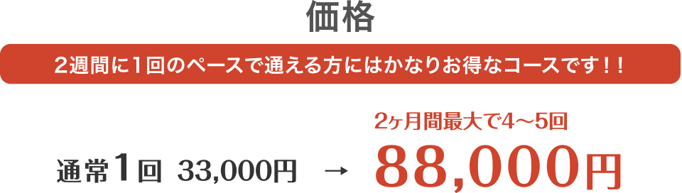 通常1回27,500円→2ヶ月間最大で4～５回55,000円