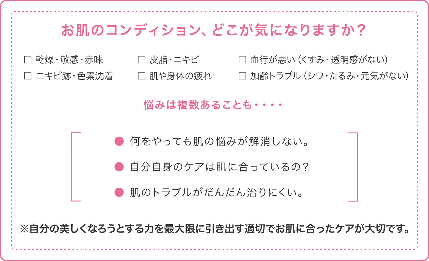 お肌のコンディション、どこが気になりますか？