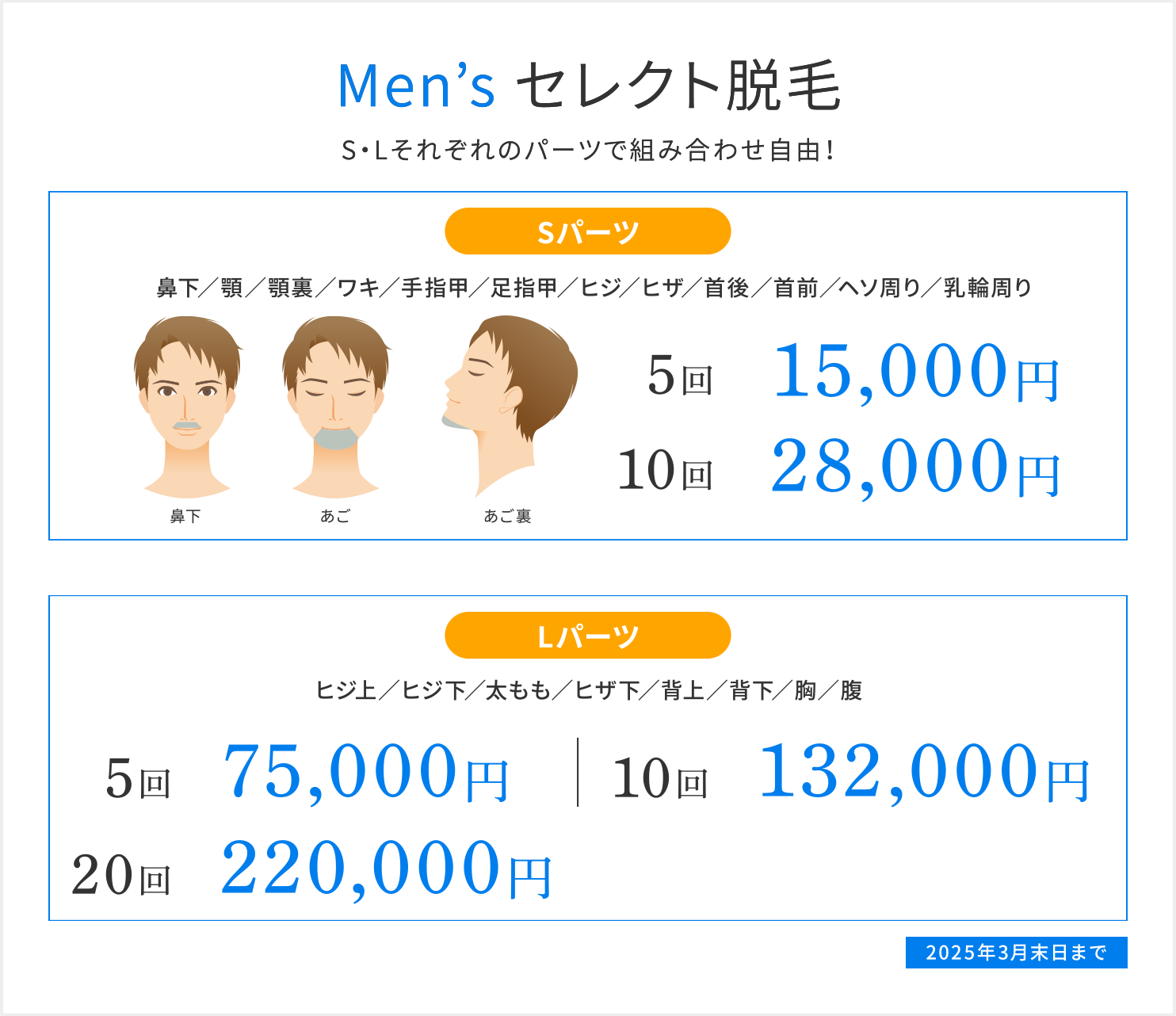 メンズレーザー脱毛